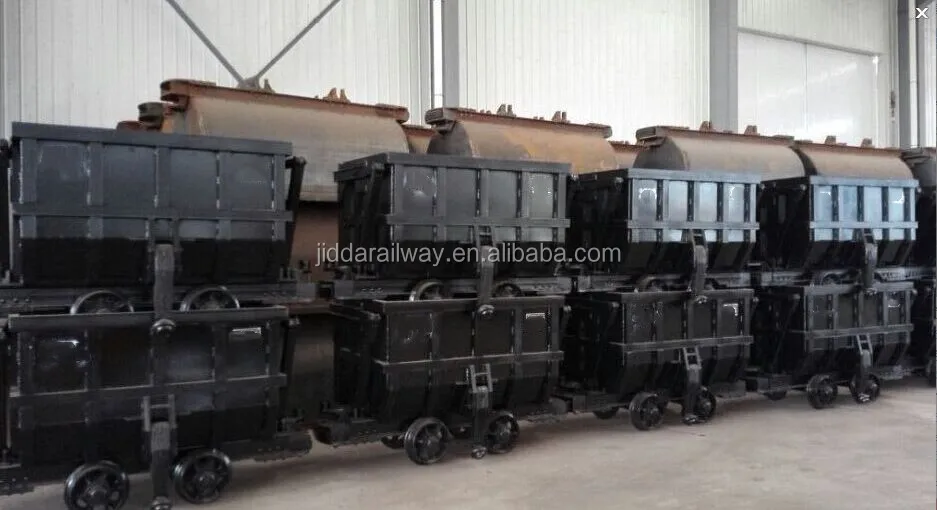 kfu bucket -tipping rail mine wagon car for mining